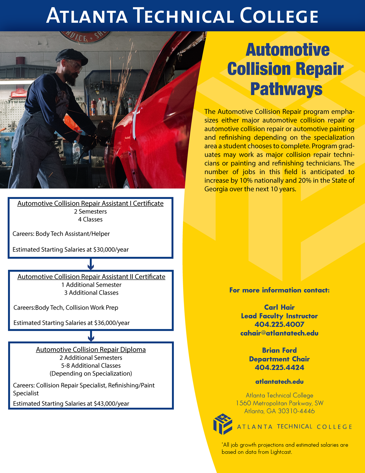 Auto Collision Repair Program Card